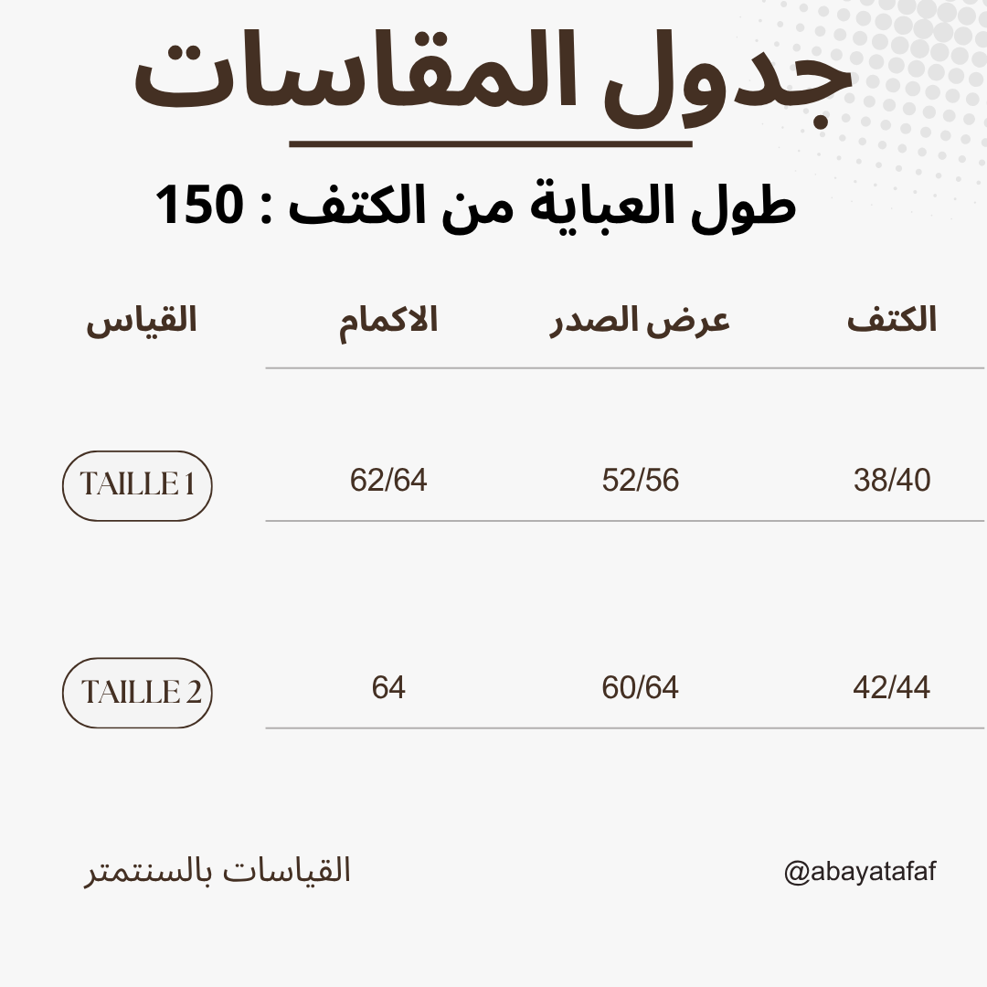 Abaya NV