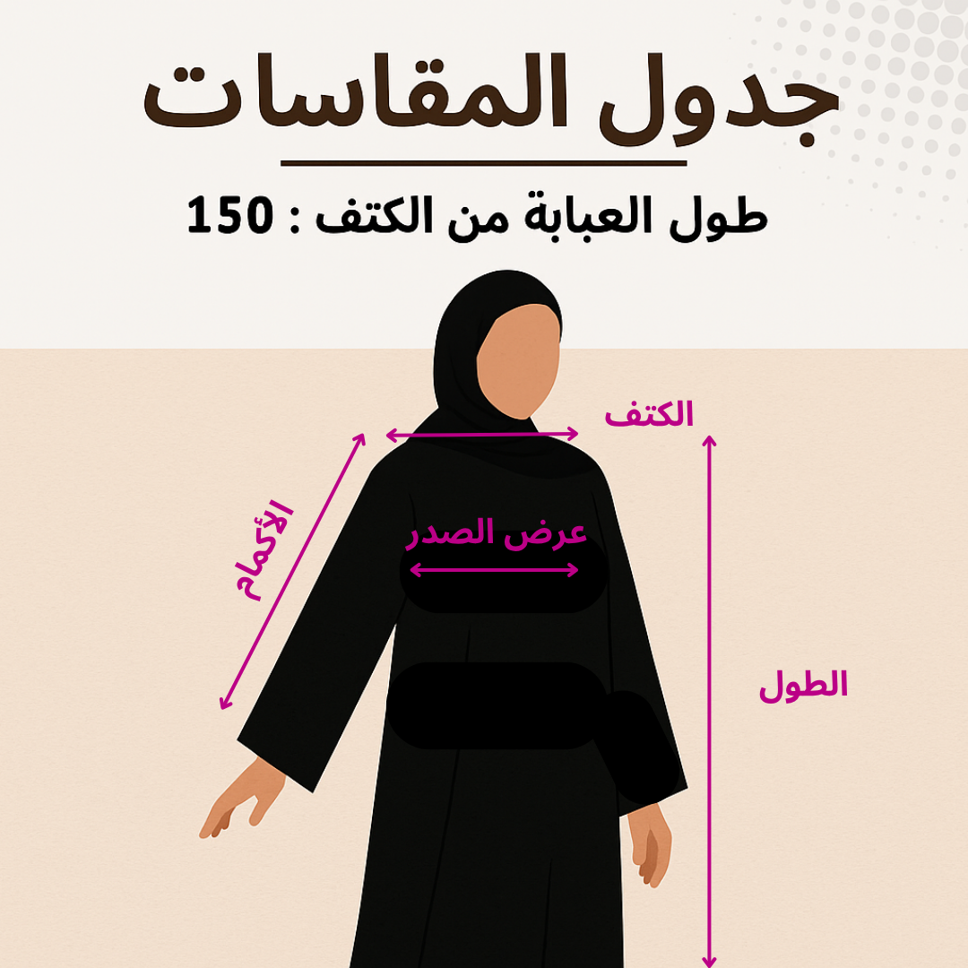 Abaya NV